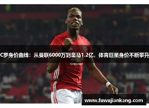 C罗身价曲线：从曼联6000万到皇马1.2亿，体育巨星身价不断攀升
